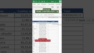 Excel Tips and Tricks Master Your Spreadsheet Skills spreadsheetmastery excel exceltips [upl. by Nilyarg]