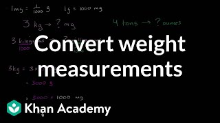 How to convert kilograms to milligrams and tons to ounces  Khan Academy [upl. by Airekat]