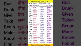 Form of Verbs  Vocabulary english shorts verb [upl. by Nwahshar749]