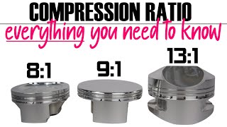 COMPRESSION RATIO HOW to CALCULATE MODIFY and CHOOSE the BEST one  BOOST SCHOOL 10 [upl. by Egarton]