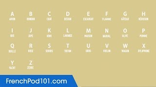 Learn ALL French Alphabet in 2 Minutes  How to Read and Write French [upl. by Charbonnier]