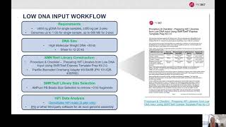 Technical Tutorial Choosing the best library prep for HiFi sequencing [upl. by Neelhtac]