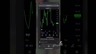 ChatGPT Forecast for ROKU [upl. by Yclehc]