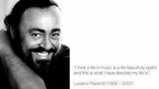 Luciano Pavarotti 19352007 [upl. by Alleirbag552]