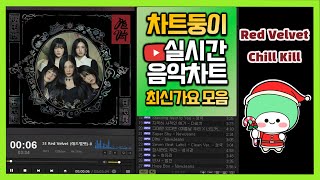 최신가요 실시간 인기차트 2024년 1월 18일 2주차 멜론차트 X 종합차트O 노래모음 KPOP 플레이리스트 [upl. by Dafna]