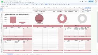 P4  Quản lý chi tiêu ngân sách cá nhân trên Google Sheet [upl. by Alodee]