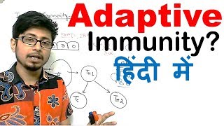 Adaptive immunity in Hindi [upl. by Rawley]