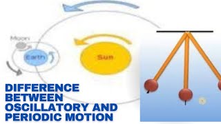 Differrnce between oscillatory and periodic motion physics class11 oscillations [upl. by Atinahs]