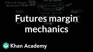 Futures margin mechanics  Finance amp Capital Markets  Khan Academy [upl. by Henley]