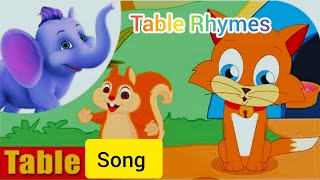 Table Rhymes  Table Song  Learn Tables  Baby Shark  Colors CoComelon dckidtv colors [upl. by Panthia]