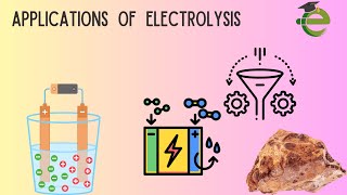 Applications of electrolysiselectrochemistrychemistryIGCSE [upl. by Vrablik]