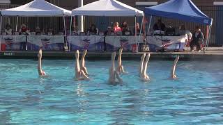 US Masters Synchronized Swimming Nationals 2018 Tsunami Synchro Team Free [upl. by Knight88]