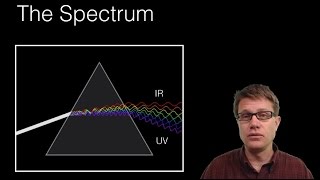 Emission and Absorption Spectra [upl. by Wickner154]