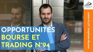 CAC 40 et ACTIONS au point dinflexion BOURSE ET TRADING n°94 [upl. by Sajovich]