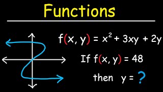 Functions [upl. by Noskcaj]