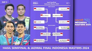 Hasil Semifinal amp Jadwal Final Indonesia Masters 2024 𝗜𝗡𝗗𝗢𝗡𝗘𝗦𝗜𝗔 𝗗𝗜𝗣𝗔𝗦𝗧𝗜𝗞𝗔𝗡 𝗝𝗨𝗔𝗥𝗔 𝗨𝗠𝗨𝗠 𝗟𝗔𝗚𝗜 [upl. by Ainorev658]