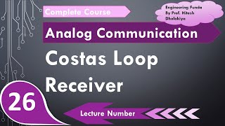 Costas Loop Receiver Basics Block Diagram Working Derivation amp Advantages Explained [upl. by Elkcim427]