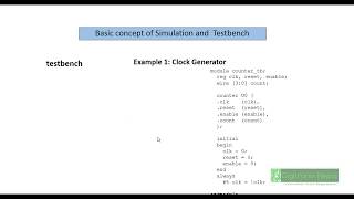 Tutorial on Writing Simulation Testbench on Verilog with VIVADO [upl. by Hanway898]