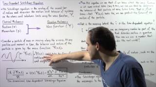 Wave Function and Schrodingers Equation [upl. by Tally451]