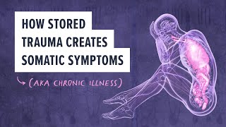 How stored trauma creates somatic symptoms aka chronic illness [upl. by Studnia]