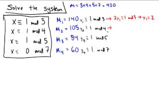 Using the Chinese Remainder Theorem on a system of congruences [upl. by Calica]