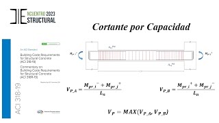 80 ESTUDIO de la CORTANTE por CAPACIDAD en VIGAS SMF  ACI 318  2019 [upl. by Spearing425]