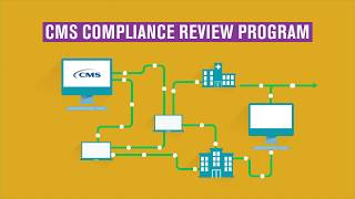 CMS Compliance Review Program [upl. by Dragon421]