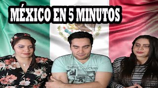 PARAGUAYOS REACCIONAN a MÉXICO en 5 minutos [upl. by Prebo]