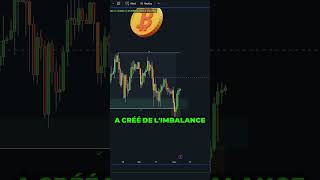 bitcoin Ce SIGNAL ANNONCE 74000  🚀 crypto cryptomonnaie trading bullrun cryptotrading btc [upl. by Reel]