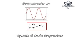 1  Demonstração do Teorema Trabalho Energia Cinética TEC [upl. by Lisan]