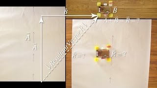 Introductory TiptoTail Vector Addition Problem [upl. by Stevenson]