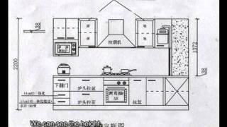 1An introduction to kitchen cabinets terminology amp structure [upl. by Natan]