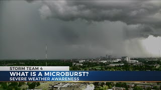 What is a microburst [upl. by Ecnerual295]