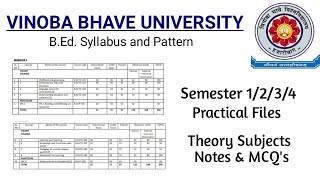 Vinoba Bhave University Hazaribagh BEd Syllabus and Notes 1234 Semester [upl. by Arah796]