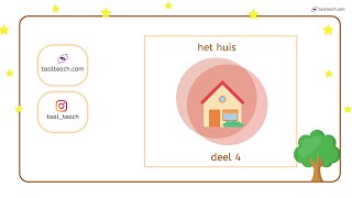 Thema Huis  deel 4 [upl. by Victory]