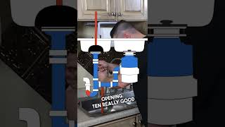 How to Unclog a Kitchen Sink with a Plunger [upl. by Spooner]