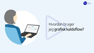 Hvordan bruger jeg grafisk kaldsflow  TDC Erhverv [upl. by Siravrat]