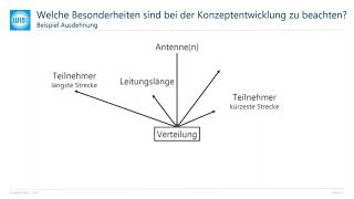 WISI informiert Lösungskonzepte für SAT Empfang  Das Webinar [upl. by Gerri568]