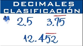 Clasificación de los números decimales [upl. by Aiker]