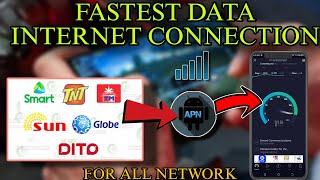 FASTEST INTERNET DATA CONNECTION USING APN SETTINGS FOR ALL NETWORK 2024 [upl. by Fondea353]