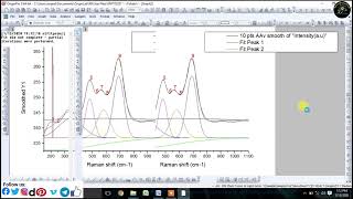 How to do fitting of Raman spectrum data using Gaussian and Lorentizian function via origin software [upl. by Veator]