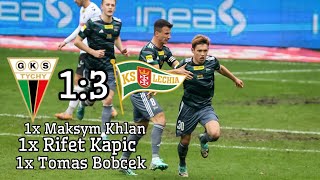 GKS Tychy  Lechia Gdańsk 13 Skrót meczu [upl. by Allets581]