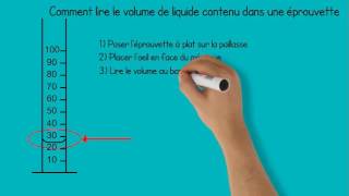 Comment mesurer le volume dun liquide contenu dans une éprouvette [upl. by Marelya]