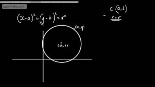 Core 2  Coordinate Geometry The Equation of a Circle 1  Basic Introduction [upl. by Amitie]