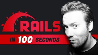 Ruby on Rails in 100 Seconds [upl. by Alegnat370]