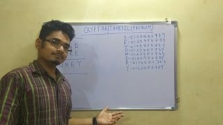 Artificial Intelligence  Tutorial 2  Crypt Arithmetic Problem [upl. by Hanikas]