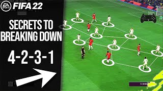 FIFA 22 ANTI META FORMATION  TUCHEL 3421 TACTICS  FIFA 22 ULTIMATE TEAM [upl. by Nollid13]