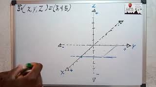Vectores en el espacio tridimensionales [upl. by Annanhoj40]