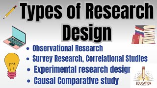 research design  types of research design [upl. by Odel]