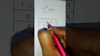 13th table trick easy method trending viralshort mathematics easymaths tables education yt [upl. by Ahsieyn]